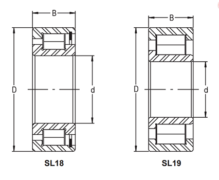 SL18 3036