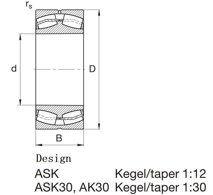 24140AK30.527490